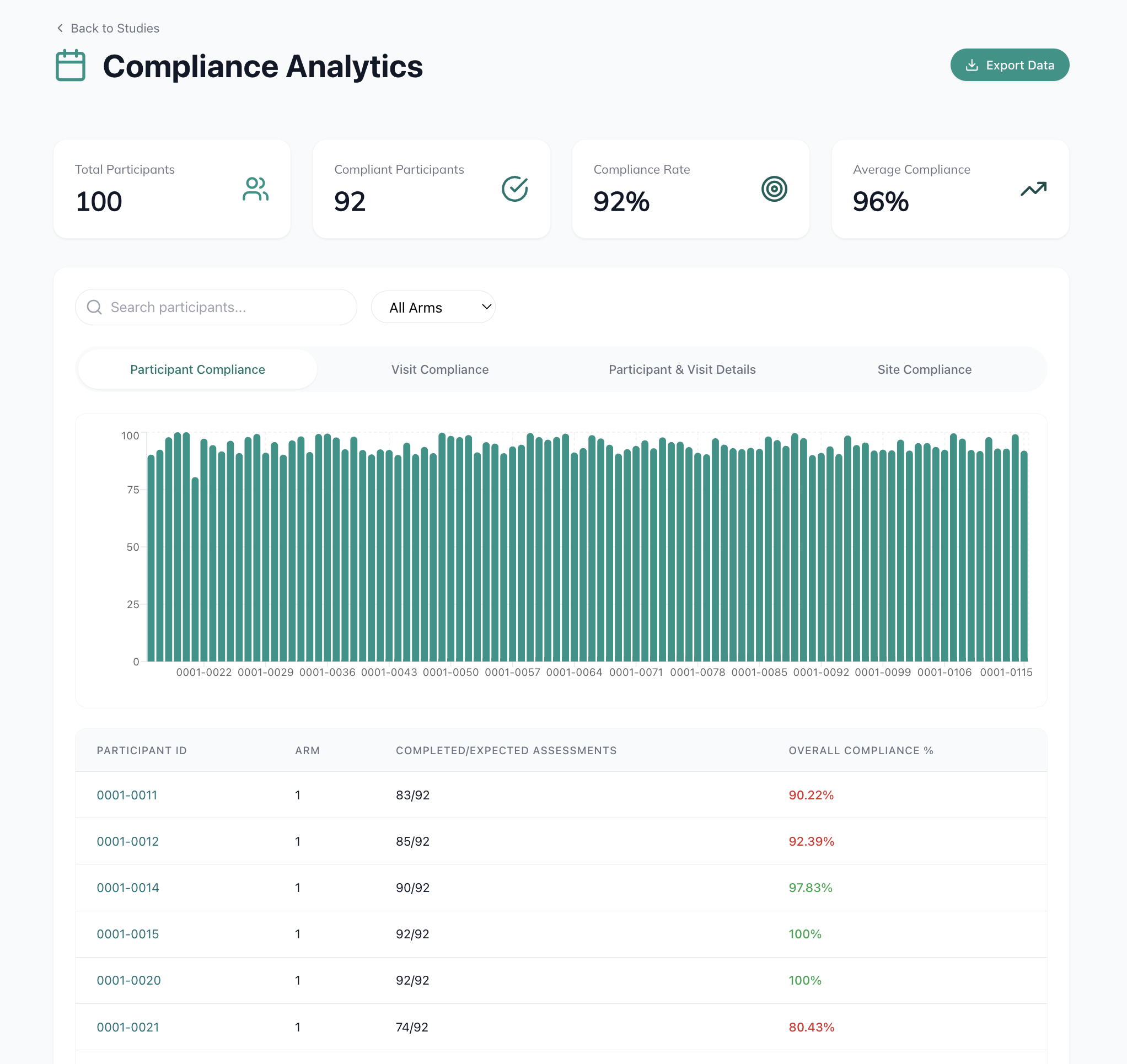 flexCOA_1c Our reports are developed in house and can be customized to fit your needs.